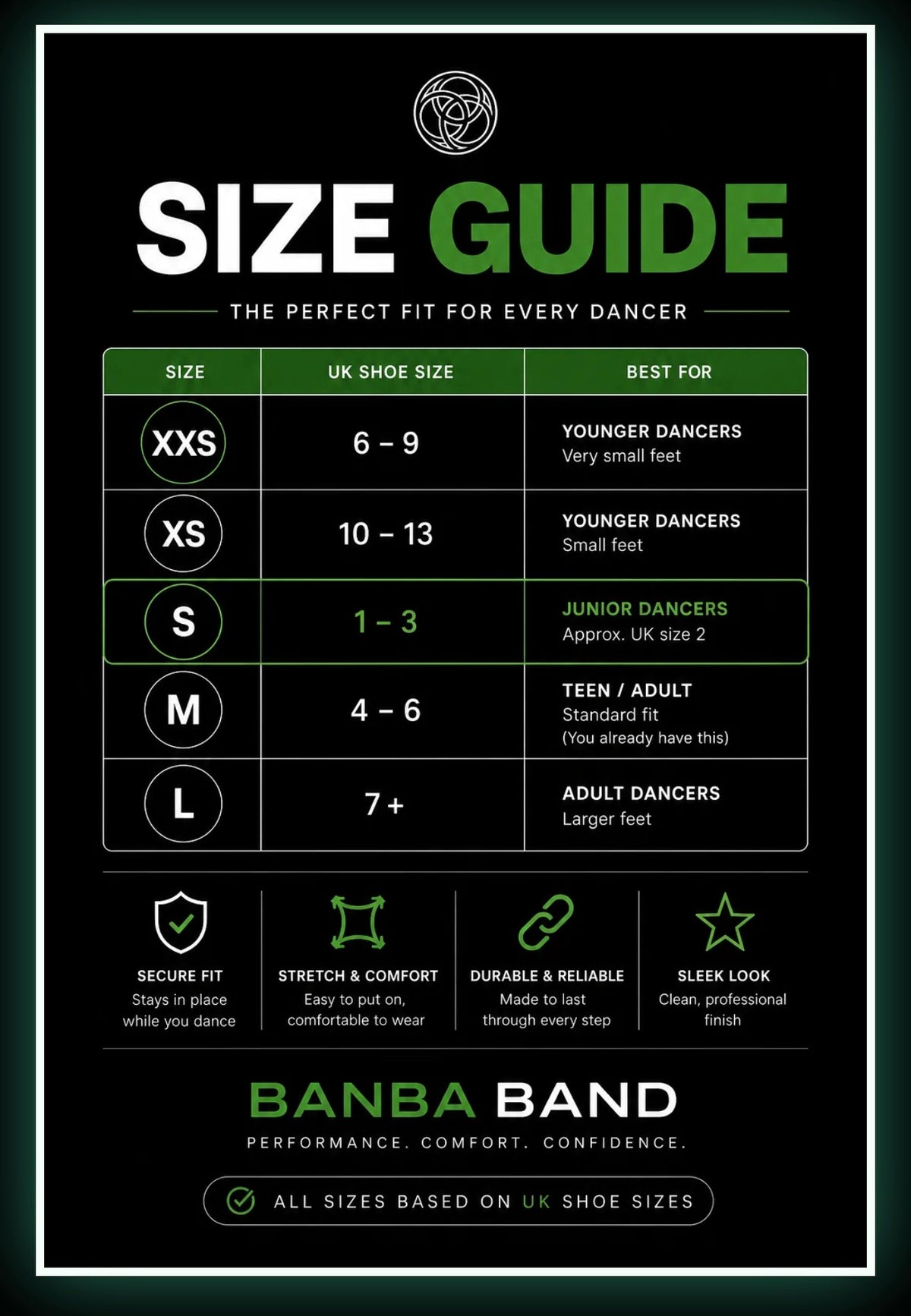Banbá Bands